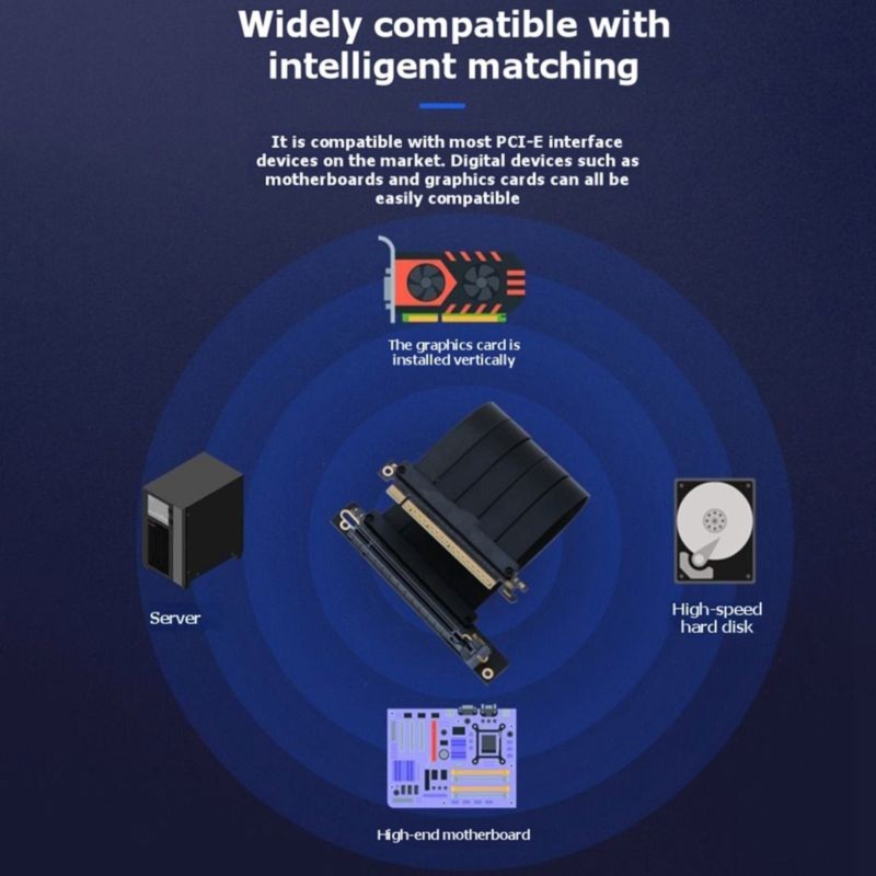 Pcie 4.0 X16 Riser Cable 90 Degree - DT23 PCIe 4.0 X16 GPU Riser