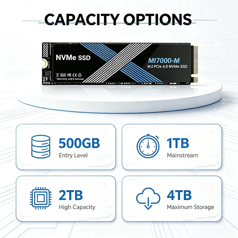 MI7000M M.2 NVMe PCIe 4.0 Inte - M.2 Nvme 4Tb Pcie 4.0 Ssd 评论和价格
