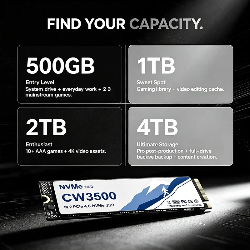 CW3500 500GB 1TB 2TB 4TB M.2 N - M.2 Nvme 4Tb Pcie 4.0 Ssd 评论和价格